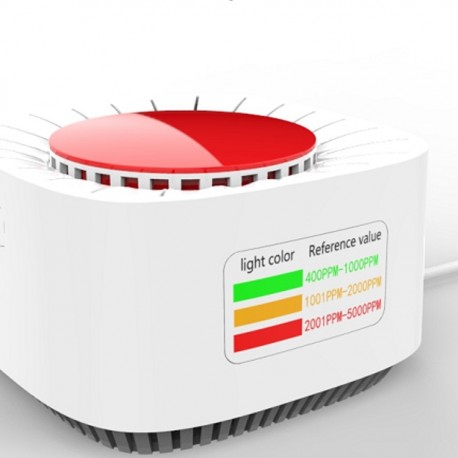 CAPTEUR DE CO2, alerte par variation de couleur, avec alarme automatique et connexion wifi